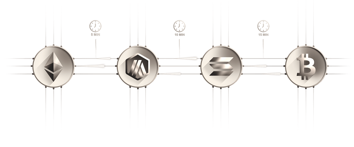 Chain of blockchain logos representing complexity